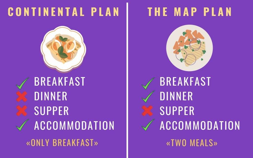 Continental Plan. Map plan in hotel