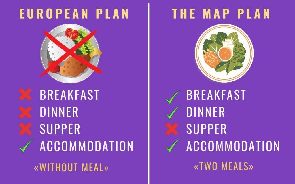 plan travel meaning