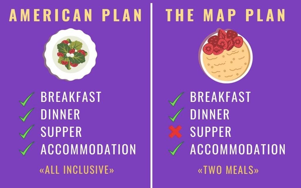 Is American Plan (AP) the Same as the Map Plan