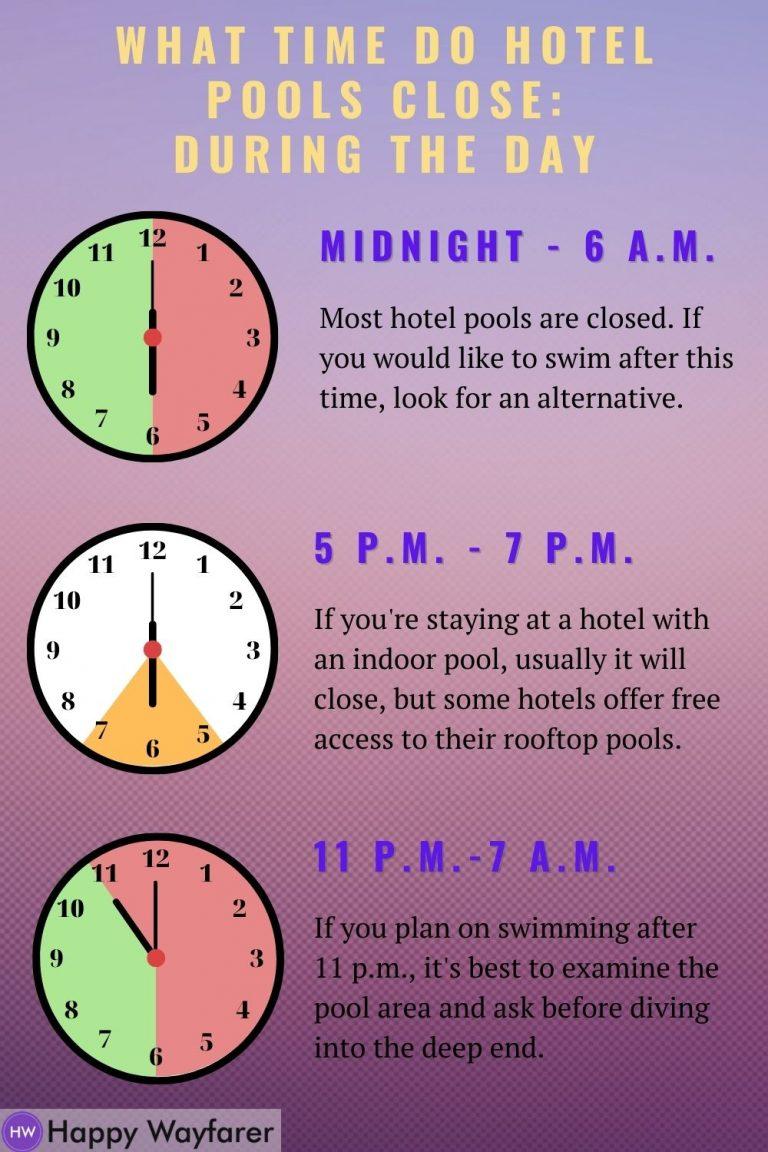 What Time Do Hotel Pools Close Answers For Indoor And Outdoor Pools