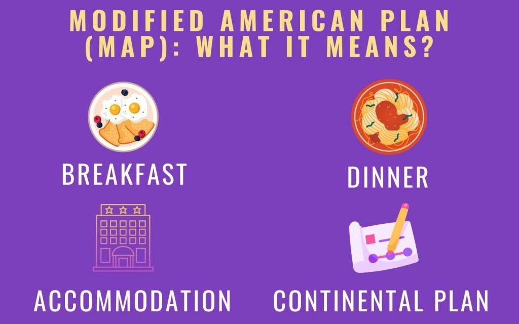 Modified American Plan (MAP): What it means?