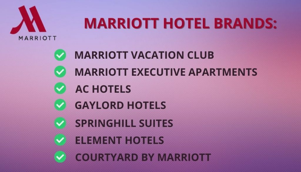 Marriott Hotel Brands