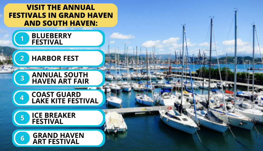 Grand Haven VS South Haven №1 City For Visiting Revealed!