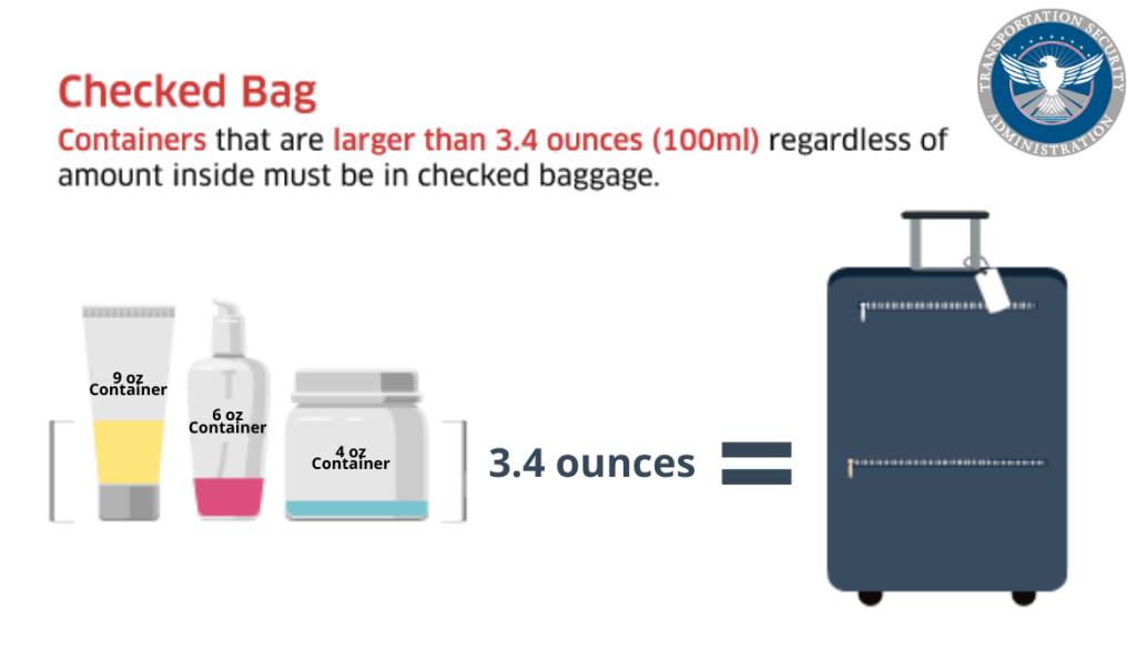 Can You Take A Yeti Cup On A Plane: Important TSA 3-1-1 Rule